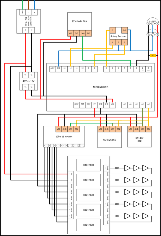 schematics.png