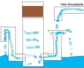 vaahdotin.jpg